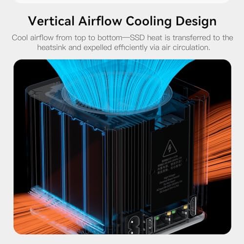 Beelink ME Mini PC, Intel N150 Processor, 12GB LPDDR5, Dual |5G LAN, 64GB eMMC + 2TB SSD, Ideal for Cloud Computing and